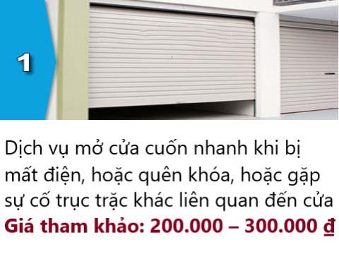 Báo giá sửa cửa cuốn tại Hà Nội 2021: Cửa bị kẹt nan, sổ lô cuốn
